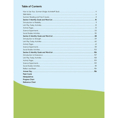 Summer Bridge Activities 1-2