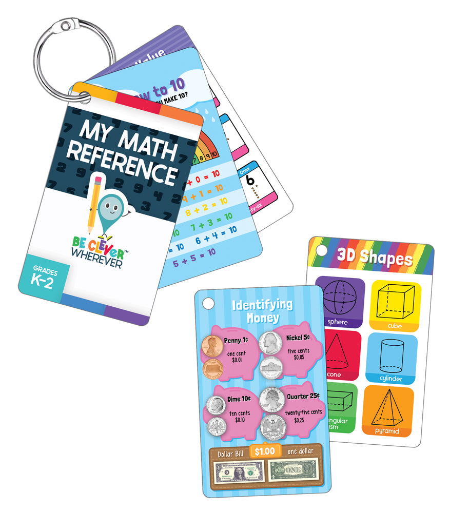 Be Clever Wherever Things on Rings: My Math Reference Grades K-2